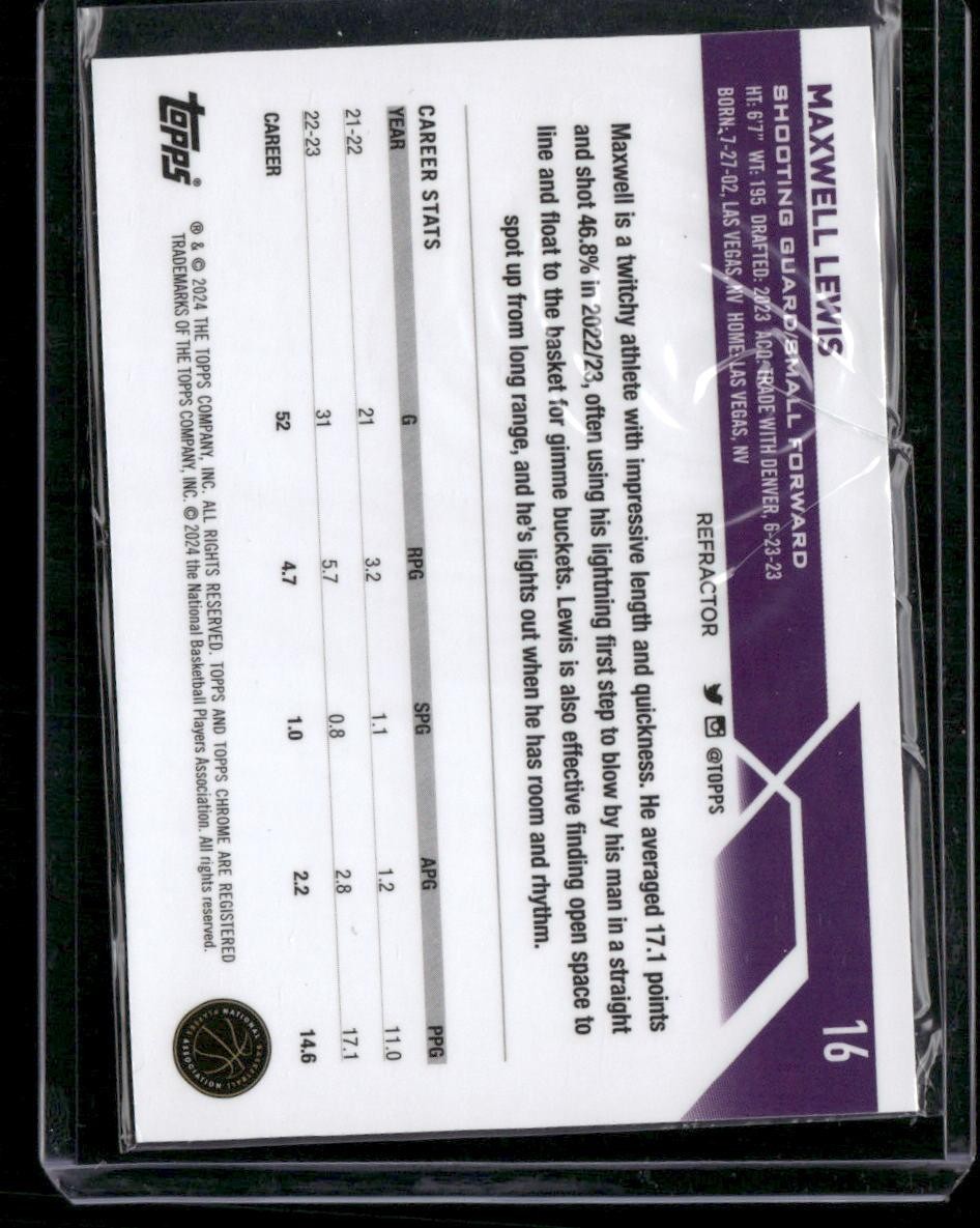 2023-24 Topps Chrome #16 Maxwell Lewis Refractors