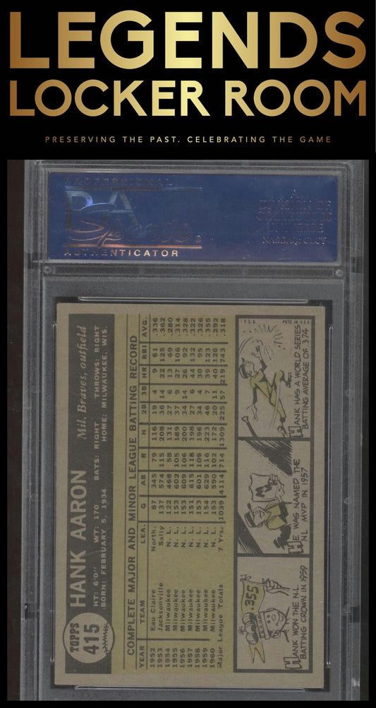 1961 Topps #415 Hank Aaron PSA 5