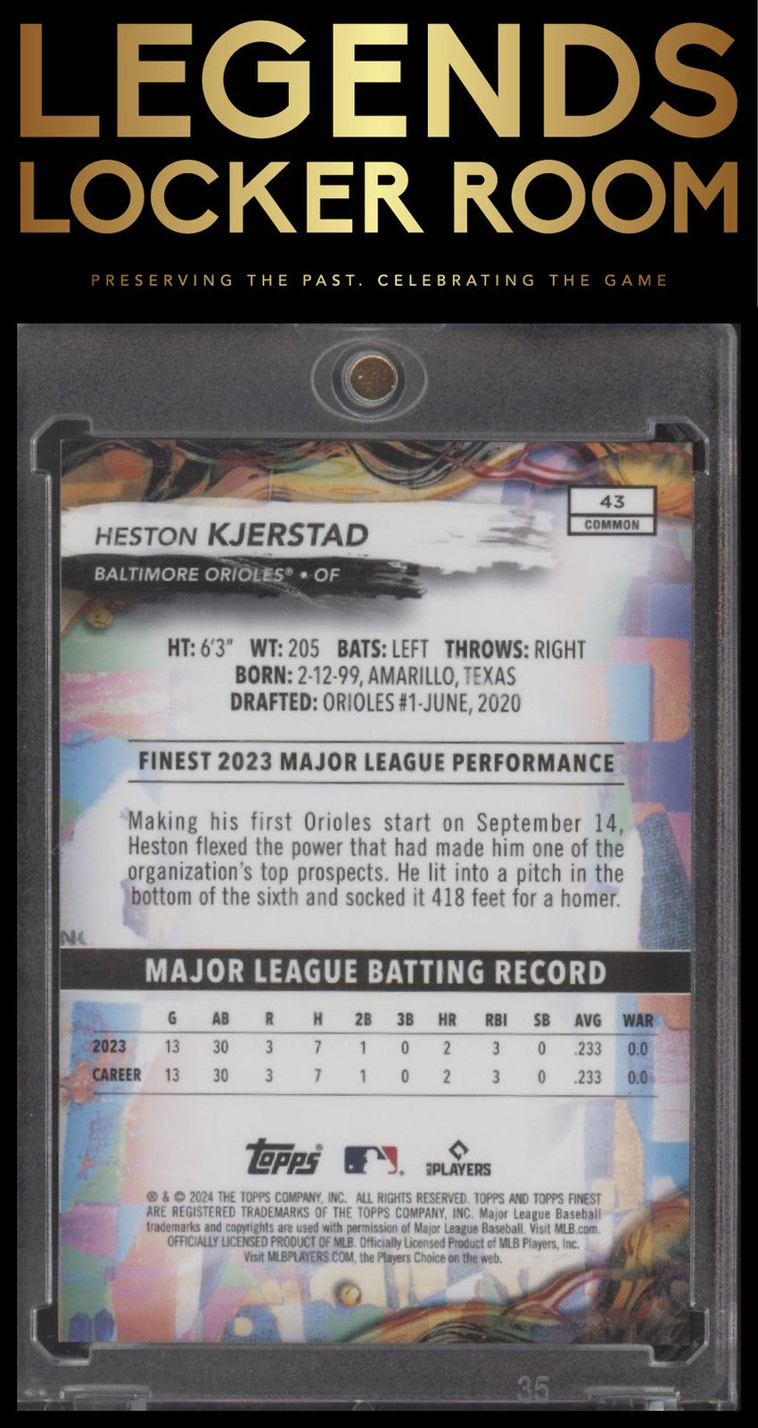 2024 Finest #43 Heston Kjerstad Sky Blue Refractors #/325