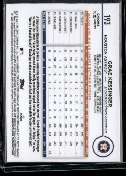 2024 Topps Chrome #193 Grae Kessinger