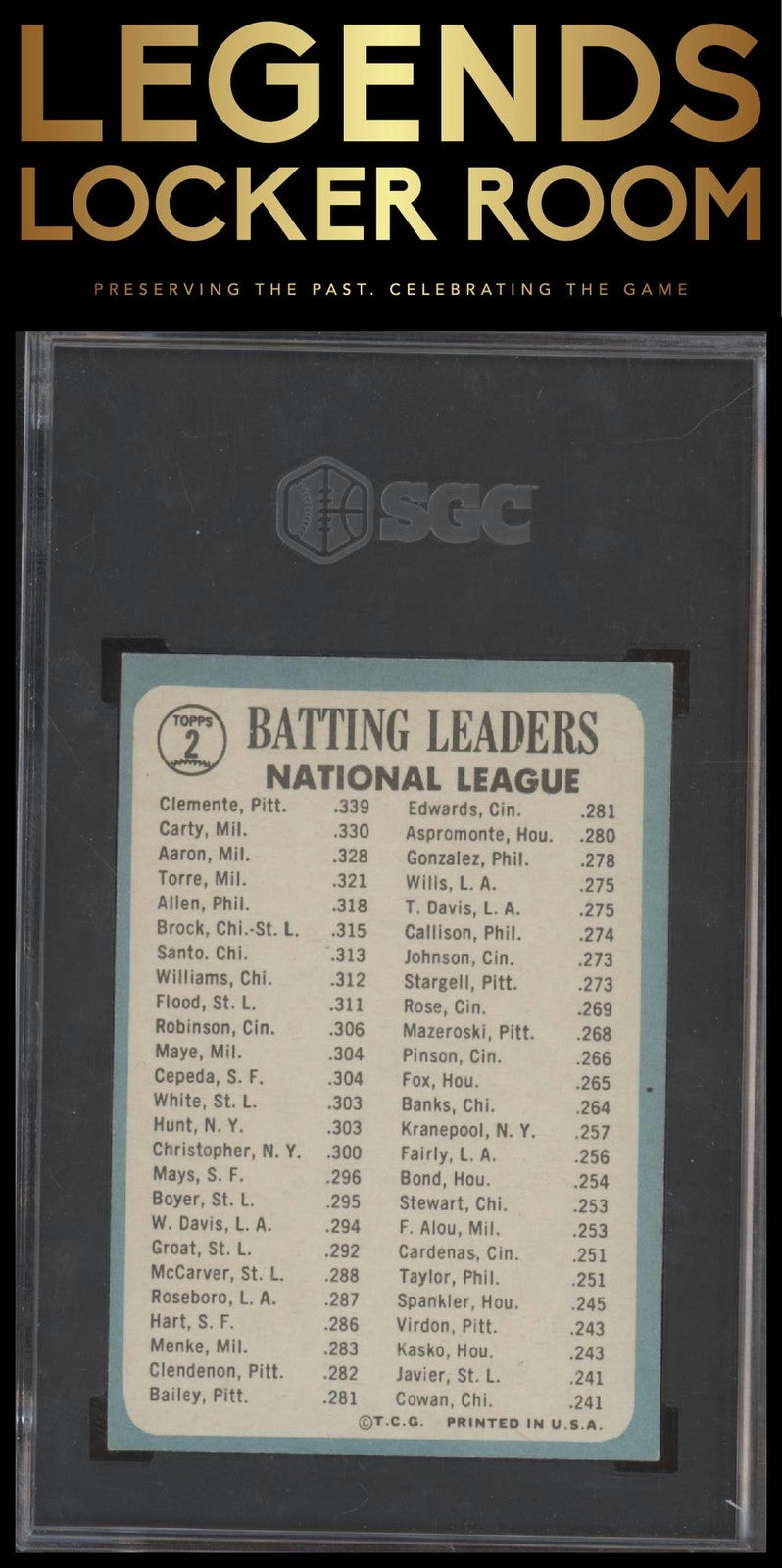 1965 Topps #2 National League 1964 Batting Leaders SGC 7
